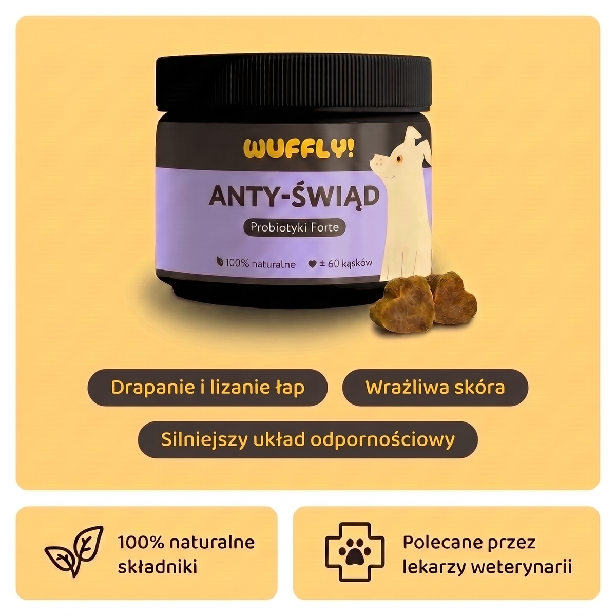 Anty-Świąd™