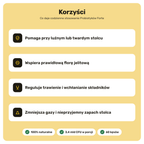 Probiotyki Forte – korzyści