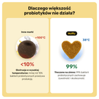 Dlaczego większość probiotyków nie działa – tłoczenie na zimno