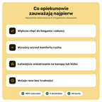Stawy i Ruchomość – co opiekunowie zauważają najpierw