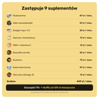 Stawy i Ruchomość – zastępuje 9 suplementów