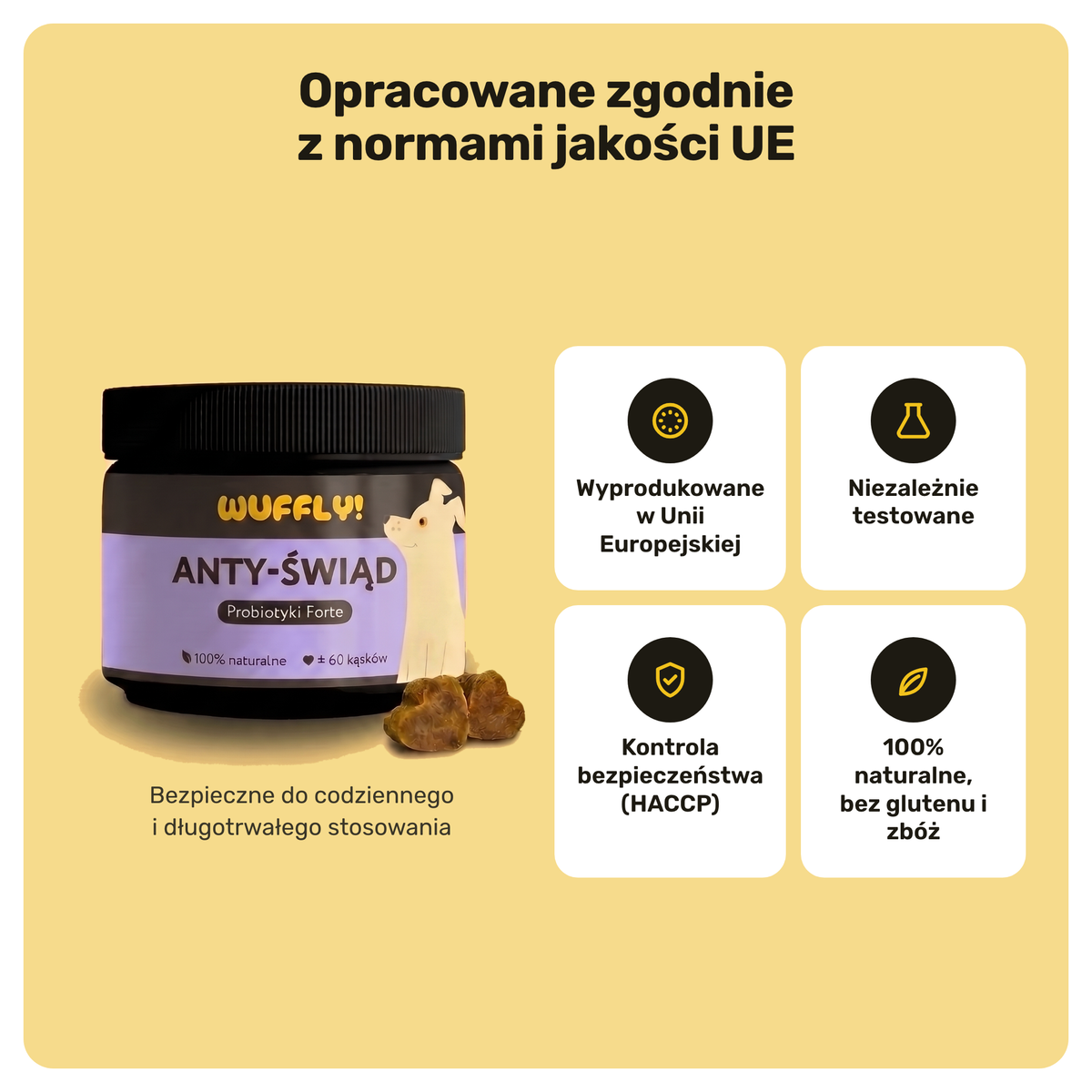 Anty-Świąd – normy jakości UE